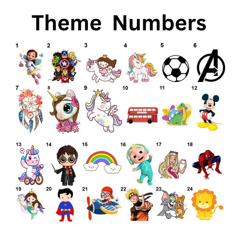 Spidey Passport cover and Bag Tag Combo RETURN GIFTS Pretty UR Party