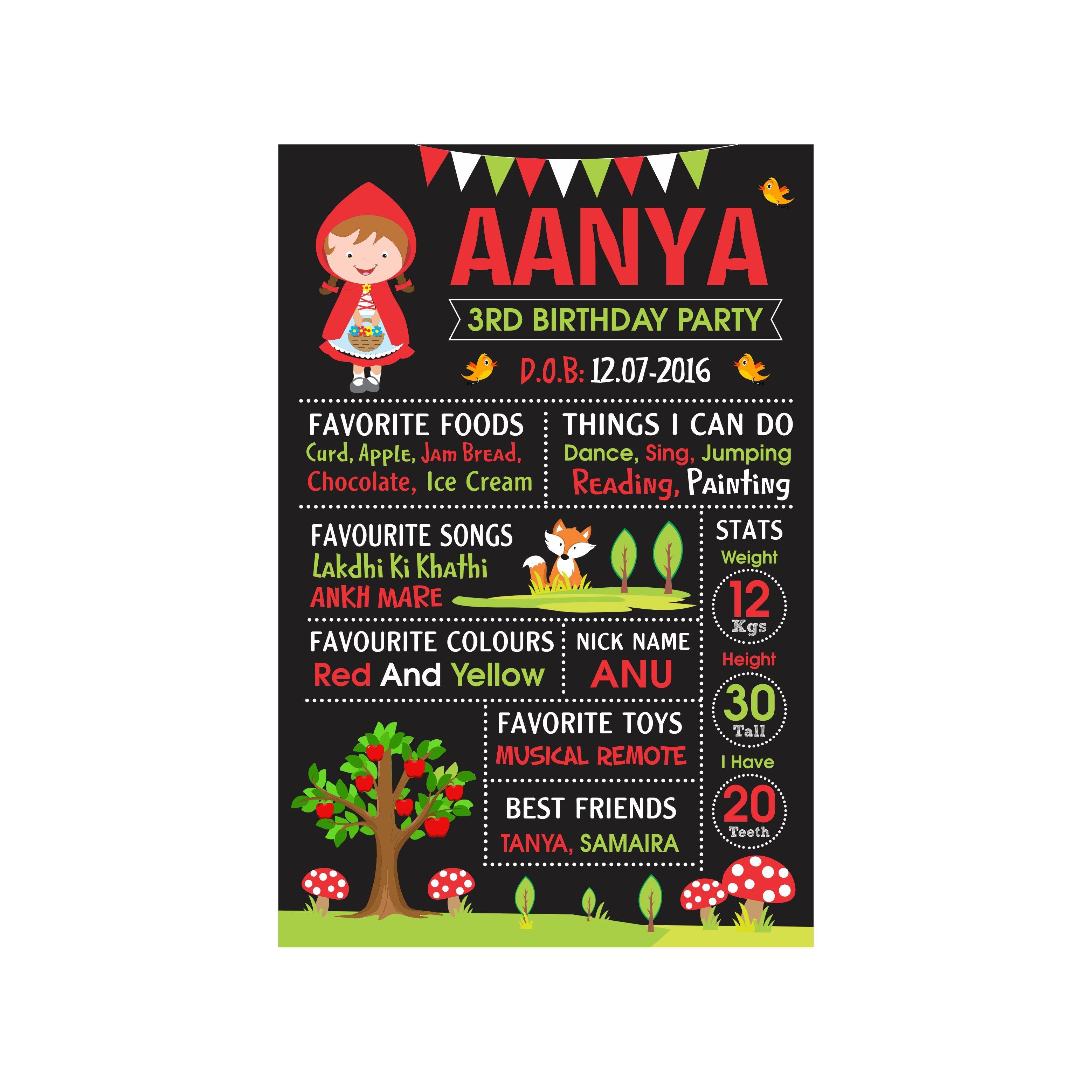 Little Red Riding Hood Theme Chalkboard Poster PERSONALISED Pretty UR Party