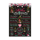 Mint and Pink Floral 1st Birthday theme Chalkboard Poster PERSONALISED Pretty UR Party