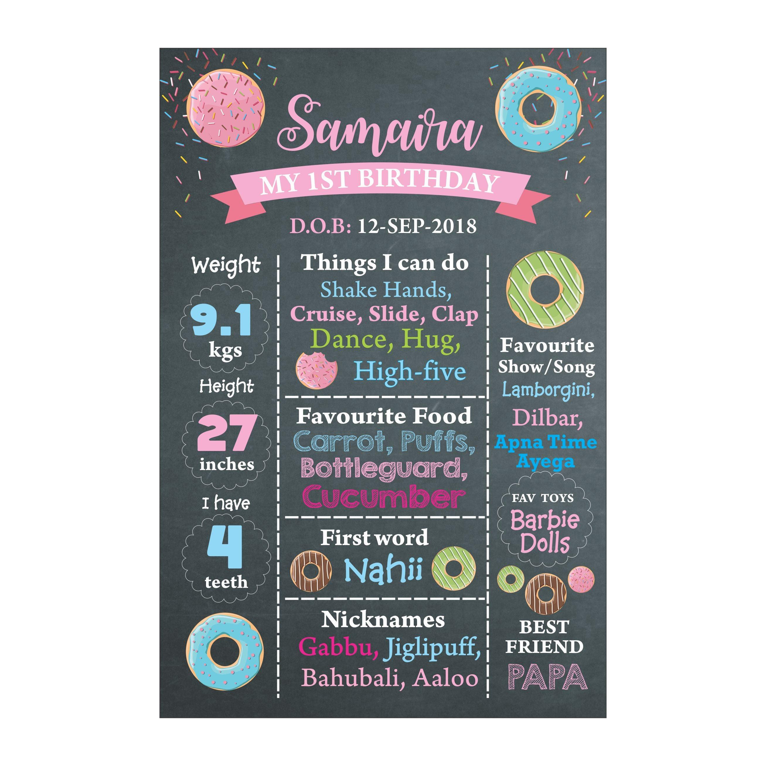 Donut Theme Chalkboard Poster PERSONALISED Pretty UR Party