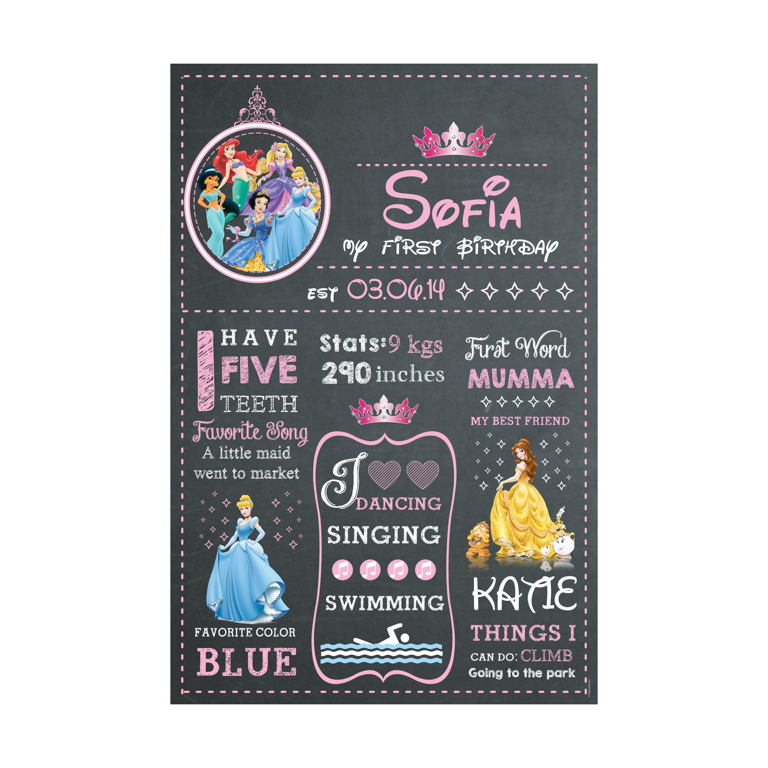 Princess Chalkboard Poster PERSONALISED Pretty UR Party