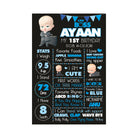 Boss Baby Theme Chalkboard Poster PERSONALISED Pretty UR Party