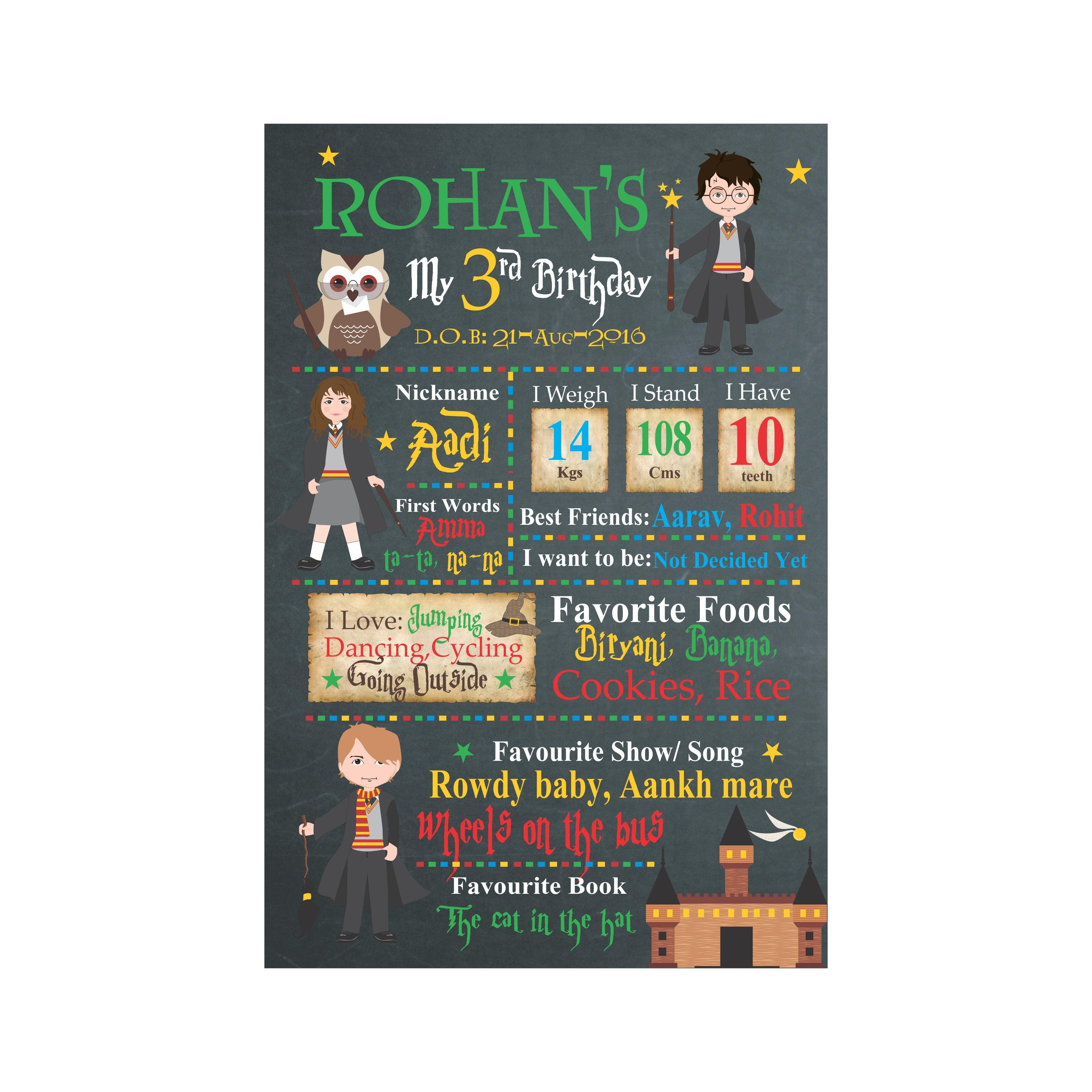 Harry Potter Theme Chalkboard Poster PERSONALISED Pretty UR Party