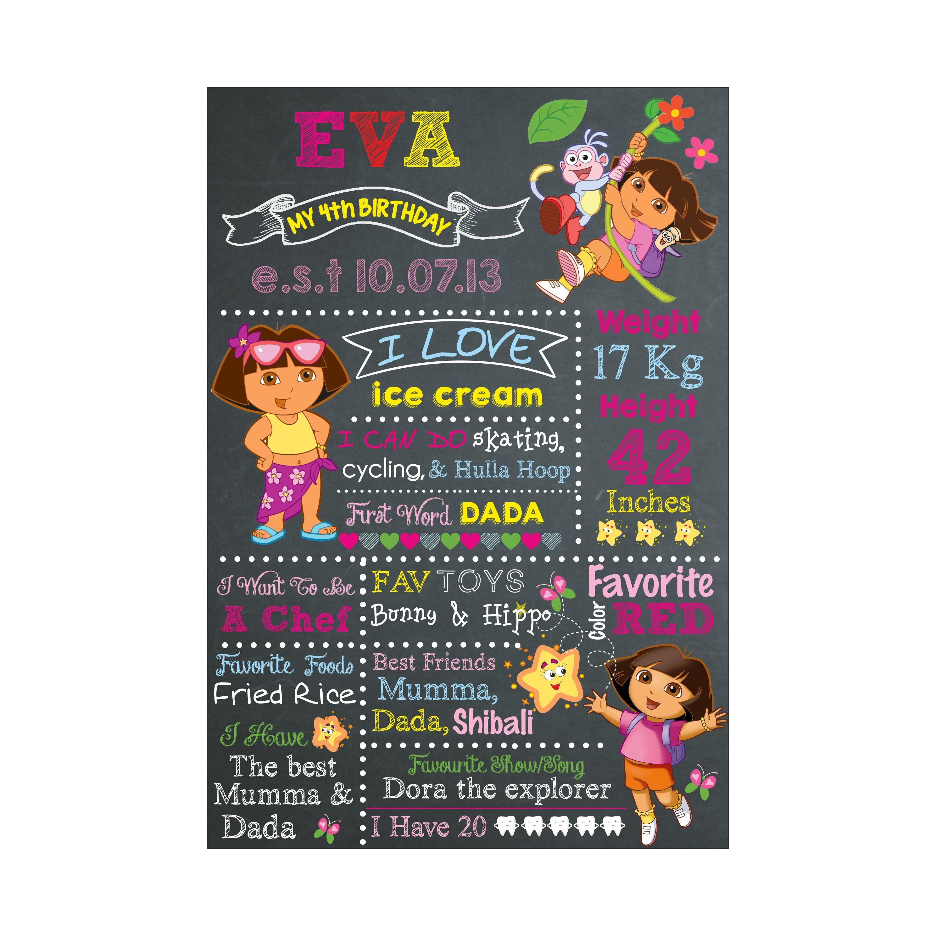 Dora the Explorer Chalkboard Poster PERSONALISED Pretty UR Party