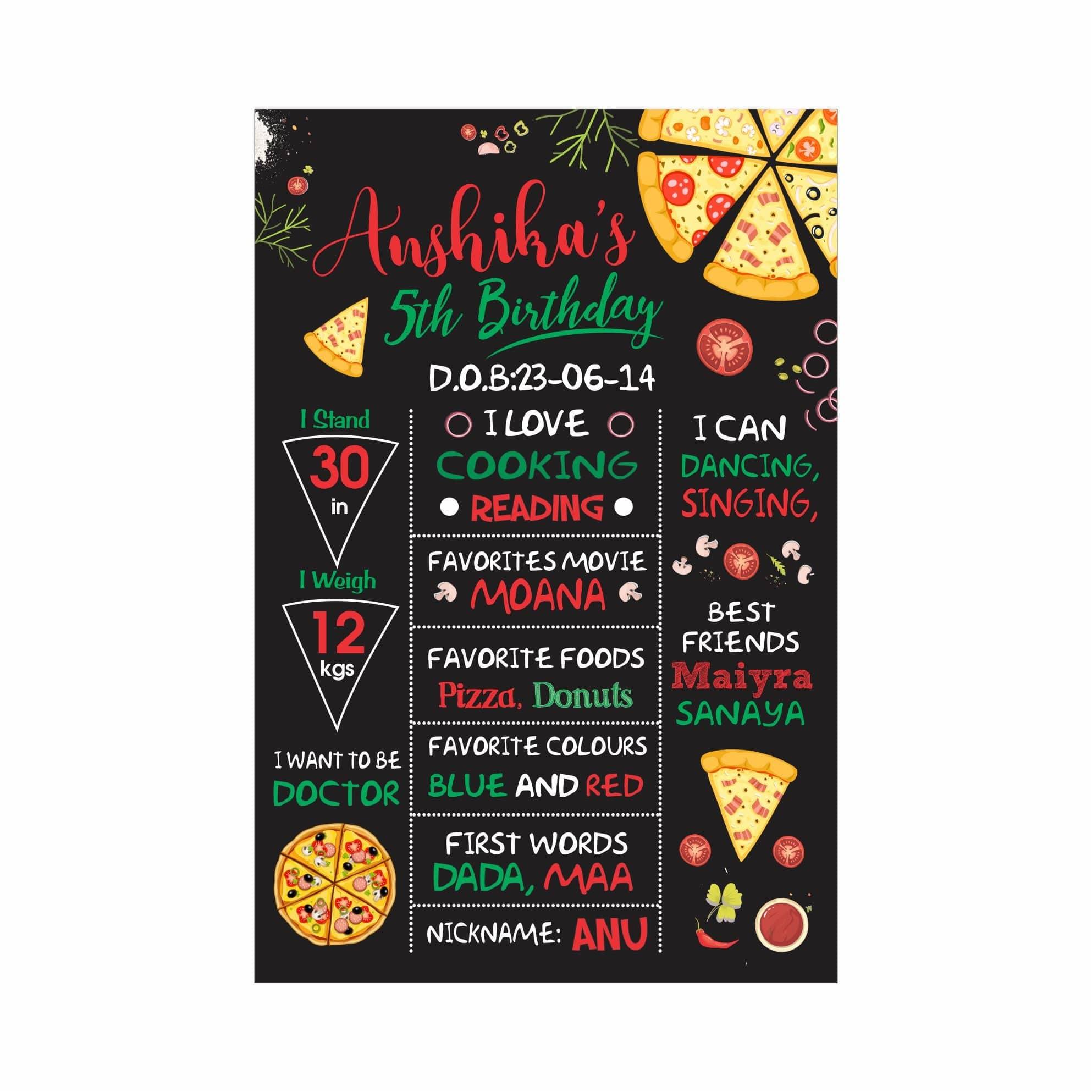 Pizza Party Theme Chalkboard Poster PERSONALISED Pretty UR Party