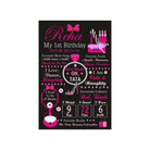 Glam Diva Theme Chalkboard Poster PERSONALISED Pretty UR Party
