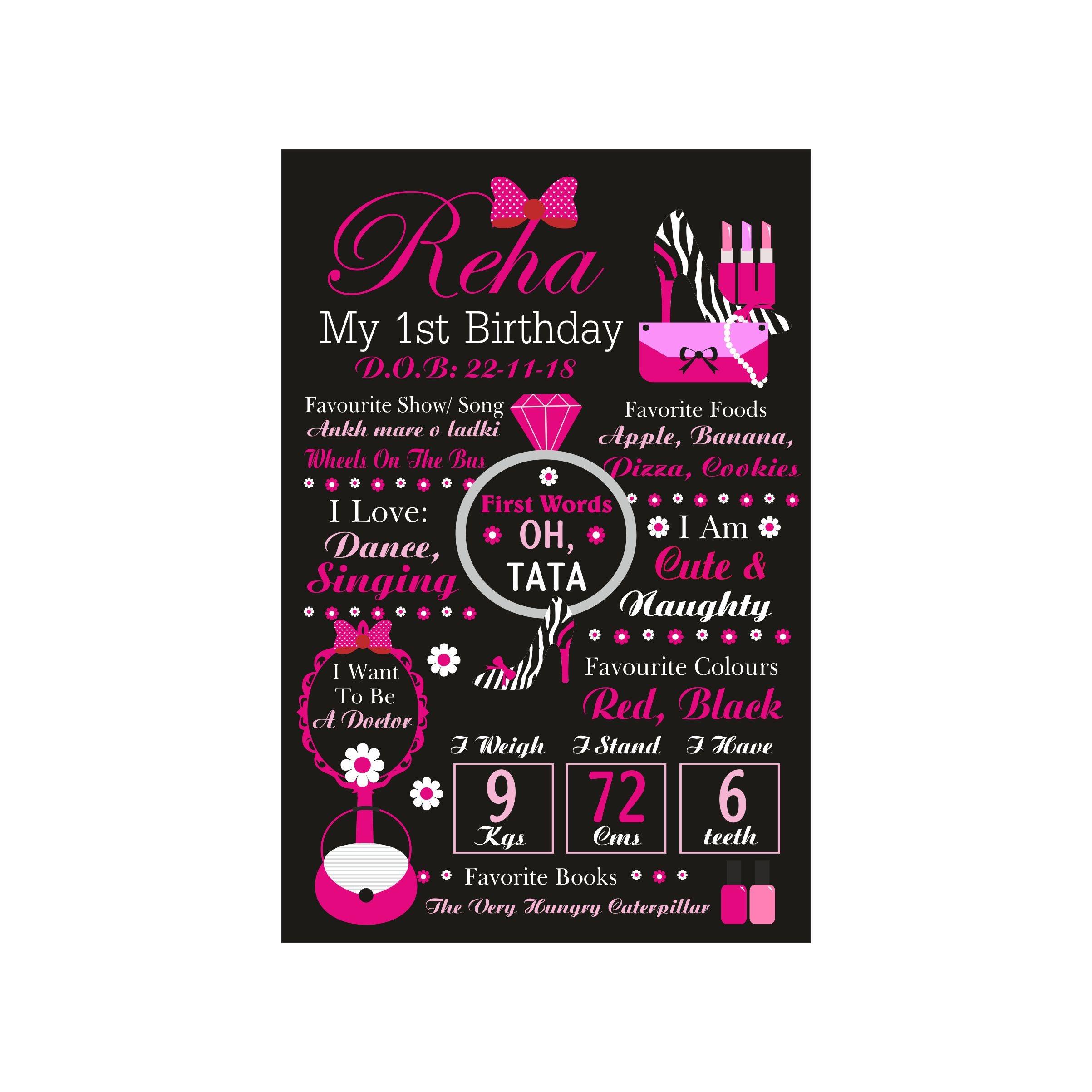 Glam Diva Theme Chalkboard Poster PERSONALISED Pretty UR Party