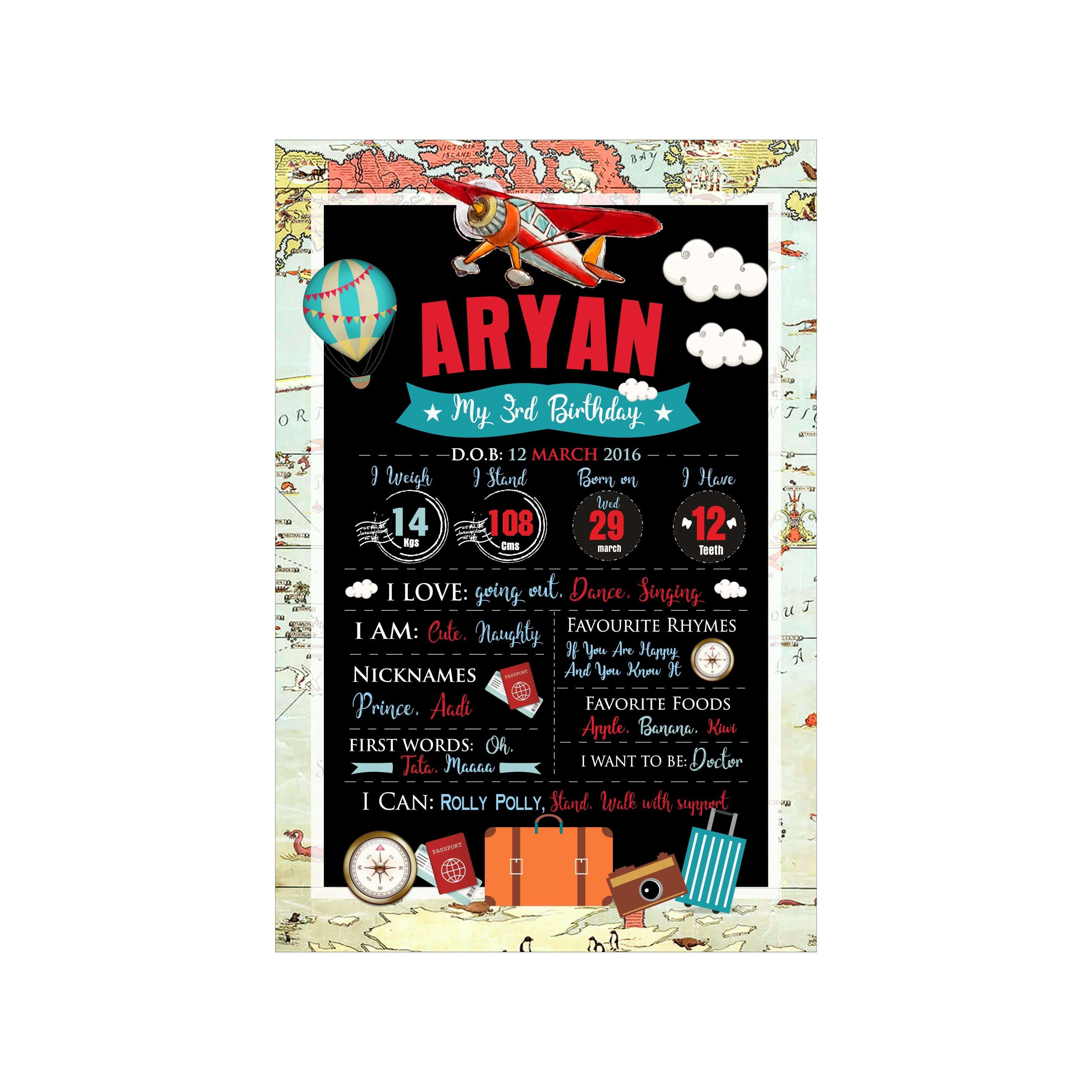 Travel Theme Chalkboard Poster PERSONALISED Pretty UR Party