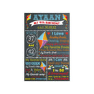 Kites Chalkboard Poster PERSONALISED Pretty UR Party