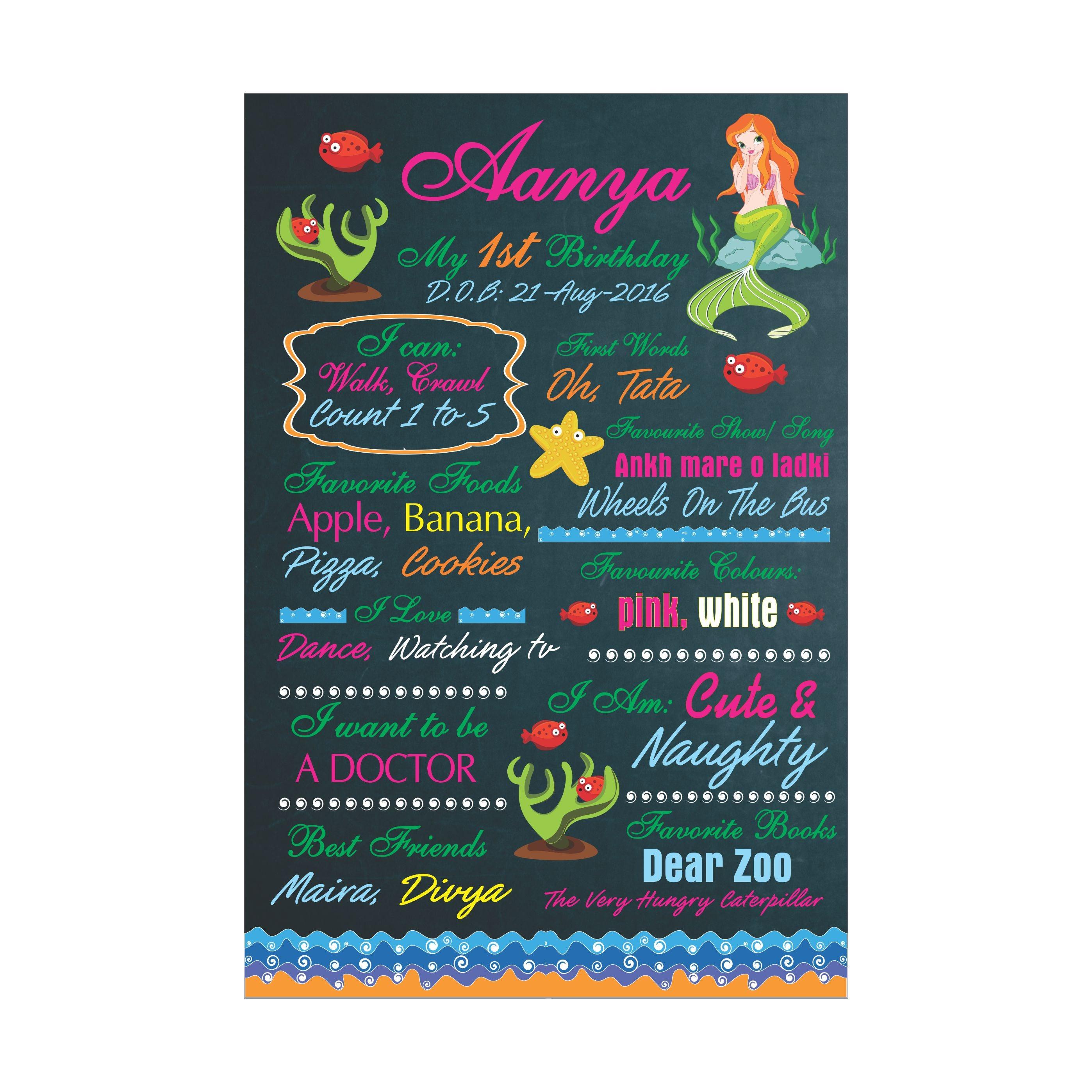 Mermaid Theme Chalkboard Poster PERSONALISED Pretty UR Party