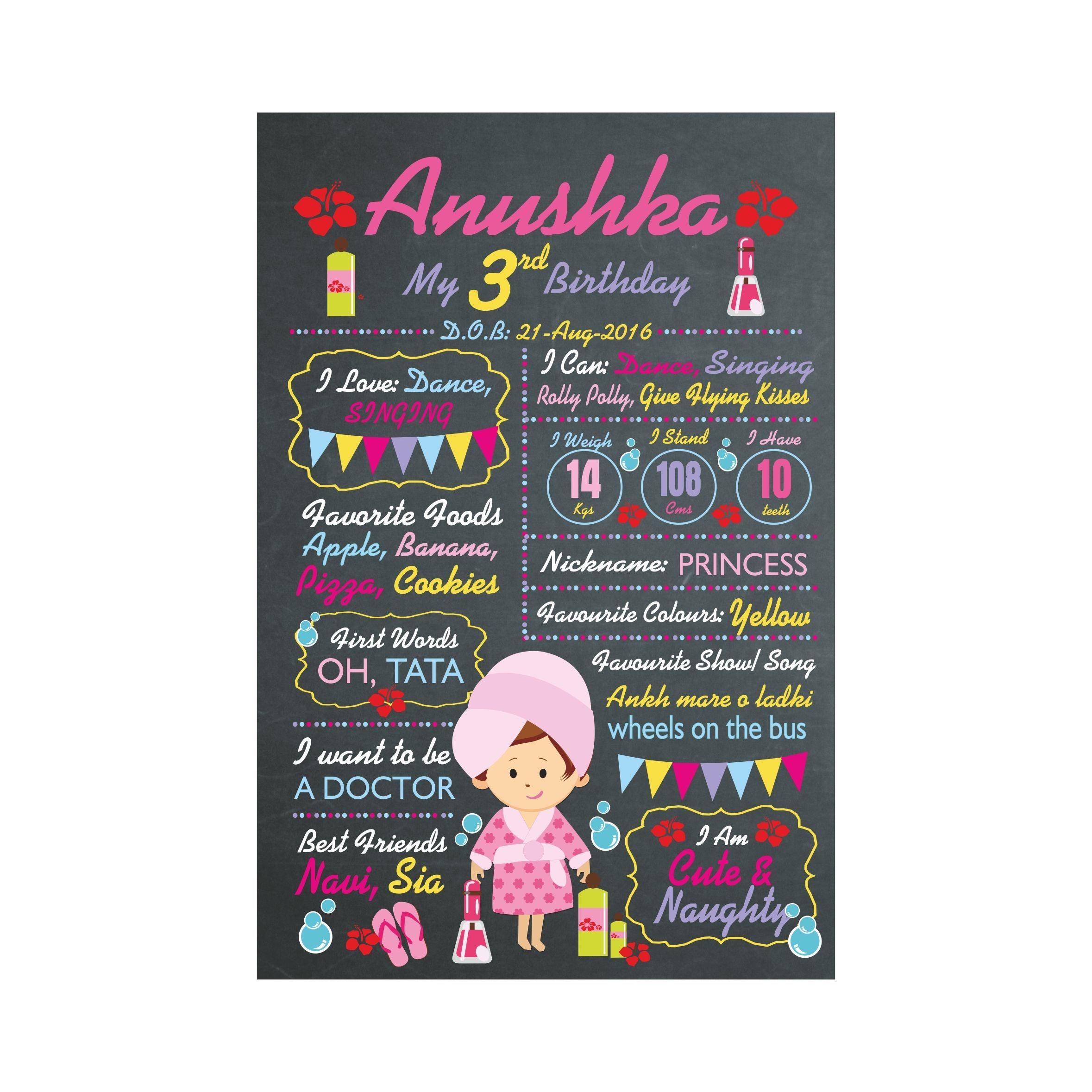Spa Theme Chalkboard Poster PERSONALISED Pretty UR Party