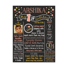 Royal Princess Chalkboard Poster PERSONALISED Pretty UR Party