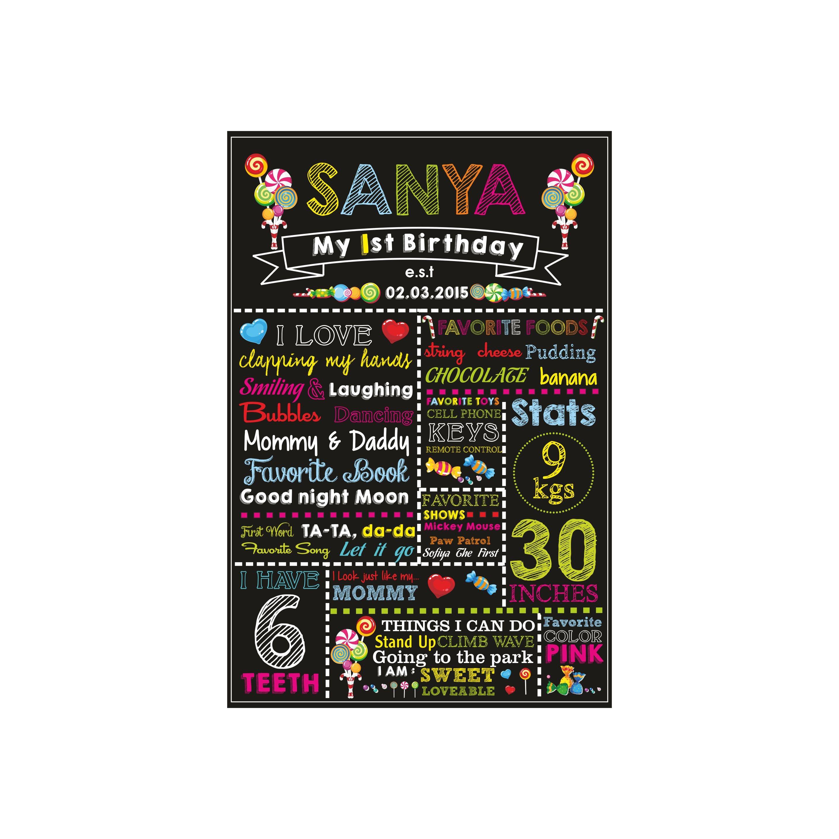 Candy Shoppe Chalkboard Poster PERSONALISED Pretty UR Party