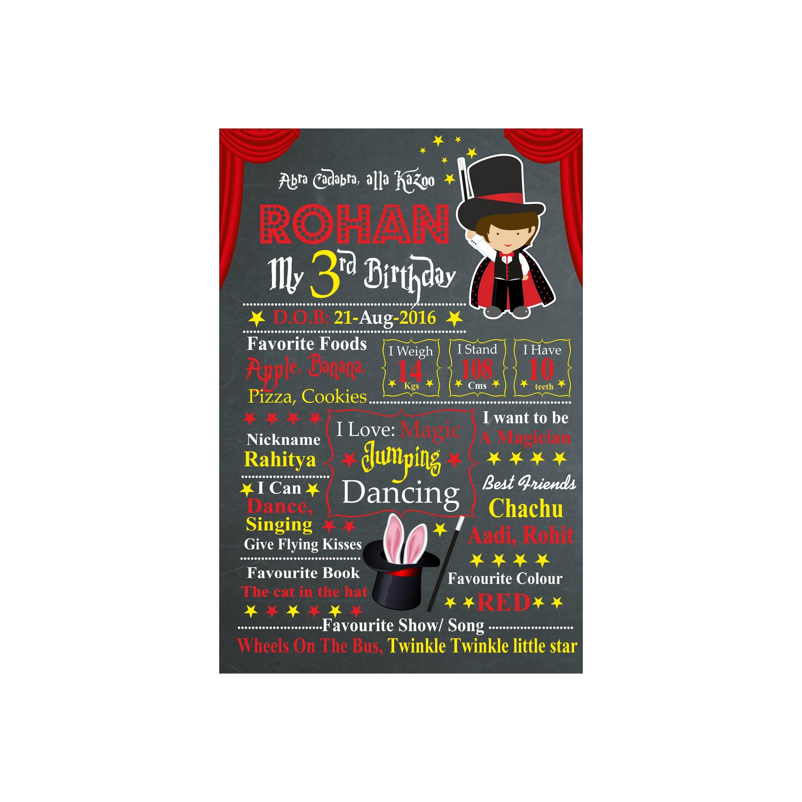 Magic Theme Chalkboard Poster PERSONALISED Pretty UR Party