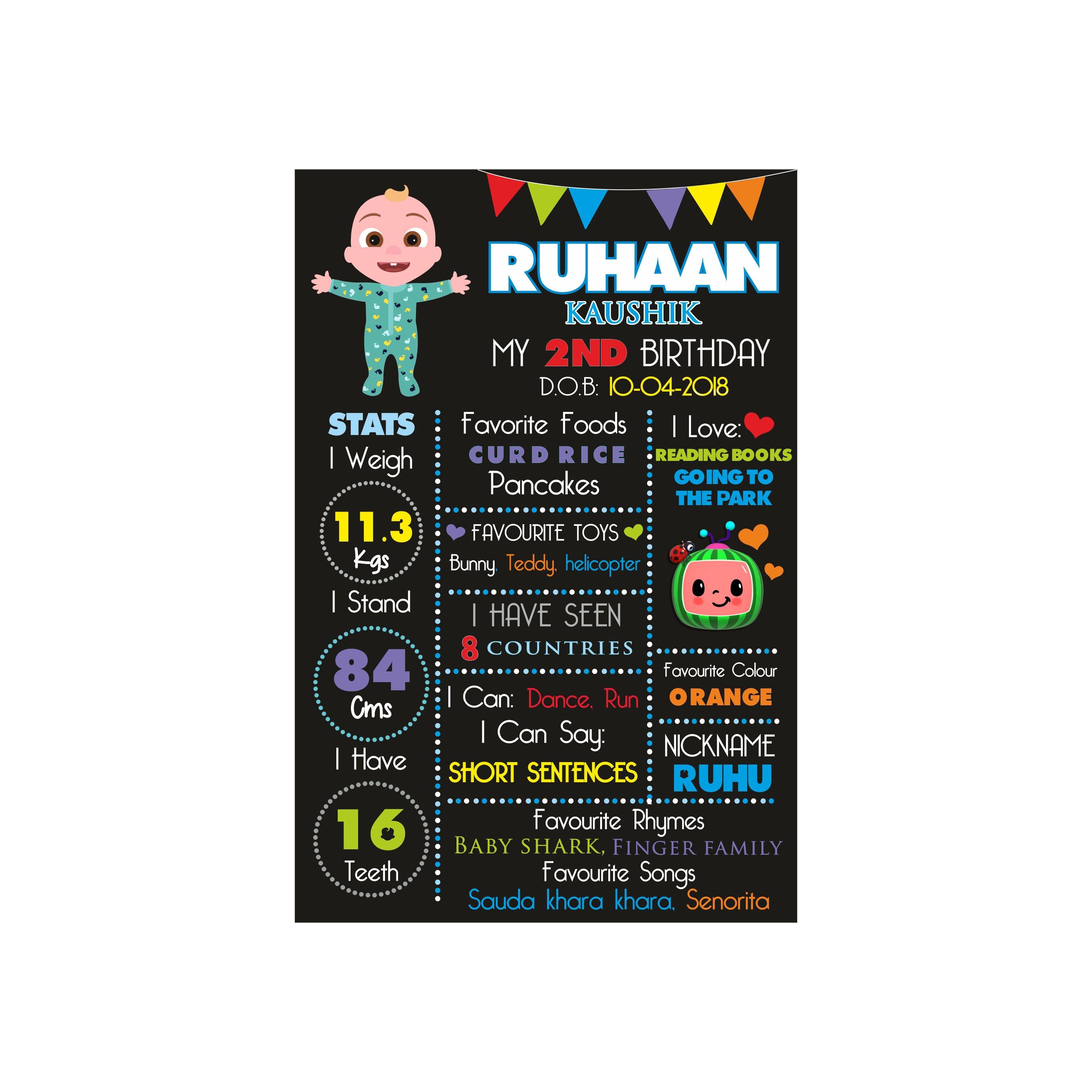 Cocomelon Theme Chalkboard Poster PERSONALISED Pretty UR Party