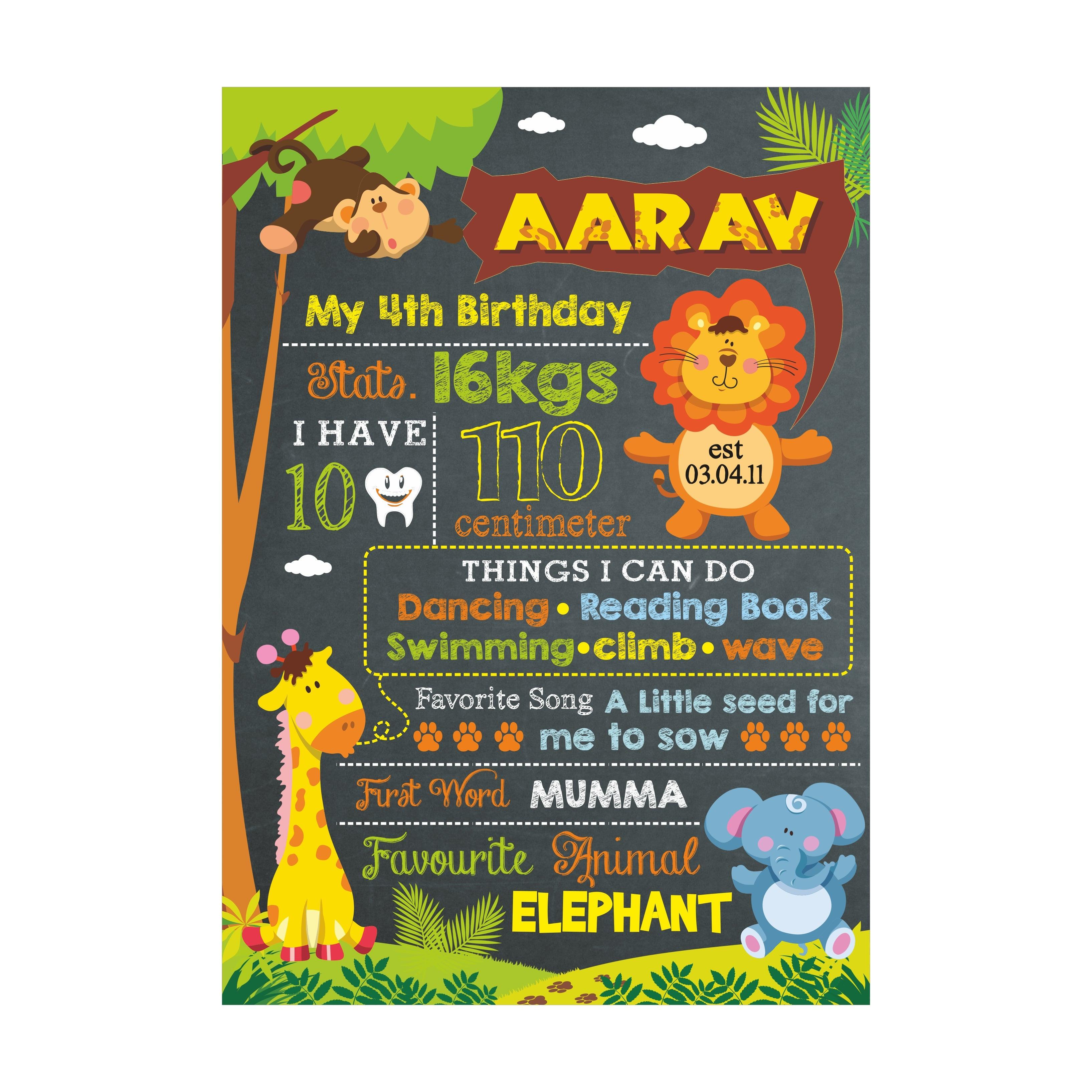 Jungle Chalkboard Poster PERSONALISED Pretty UR Party