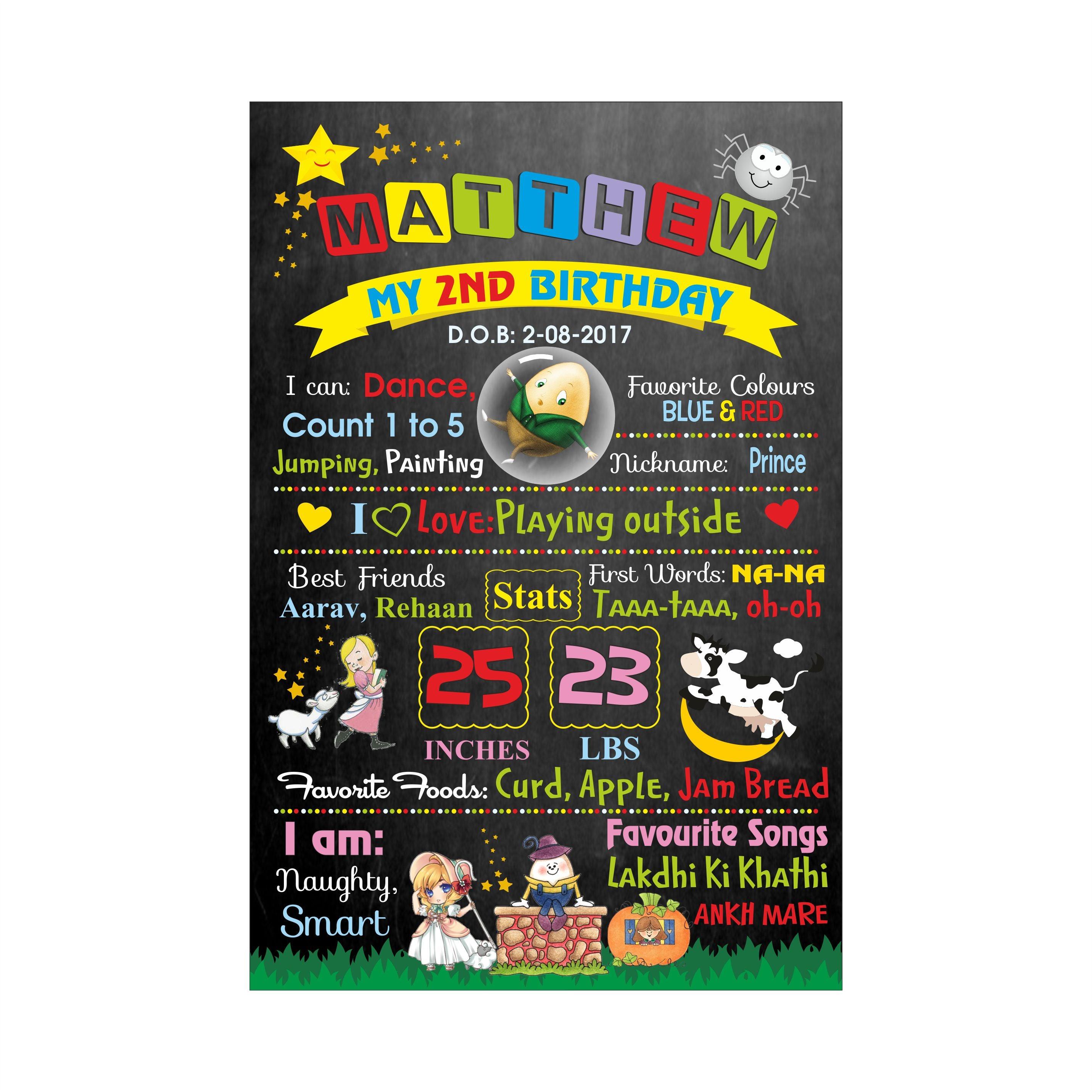 Nursery Rhymes Theme Chalkboard Poster PERSONALISED Pretty UR Party