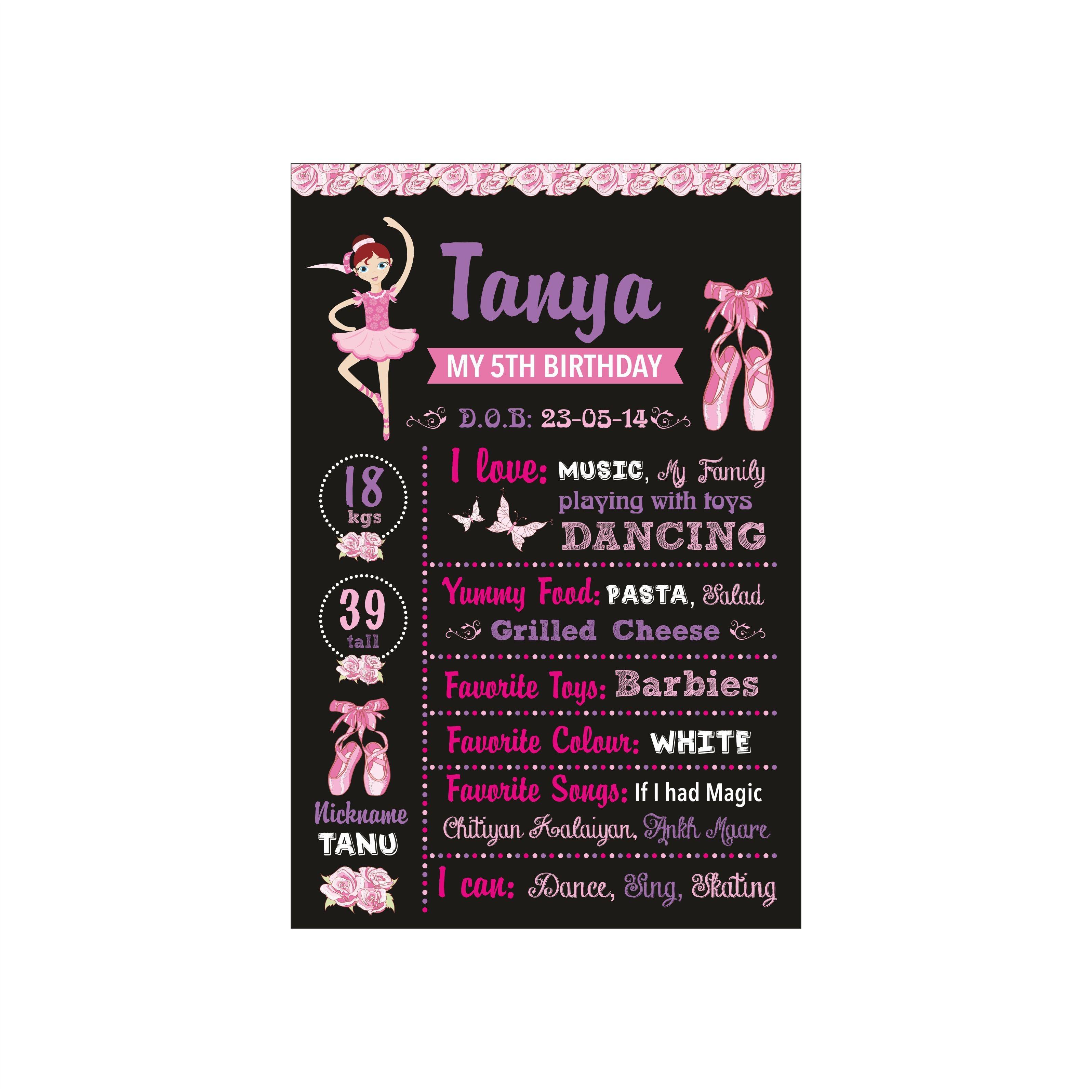 Ballerina Theme Chalkboard Poster PERSONALISED Pretty UR Party