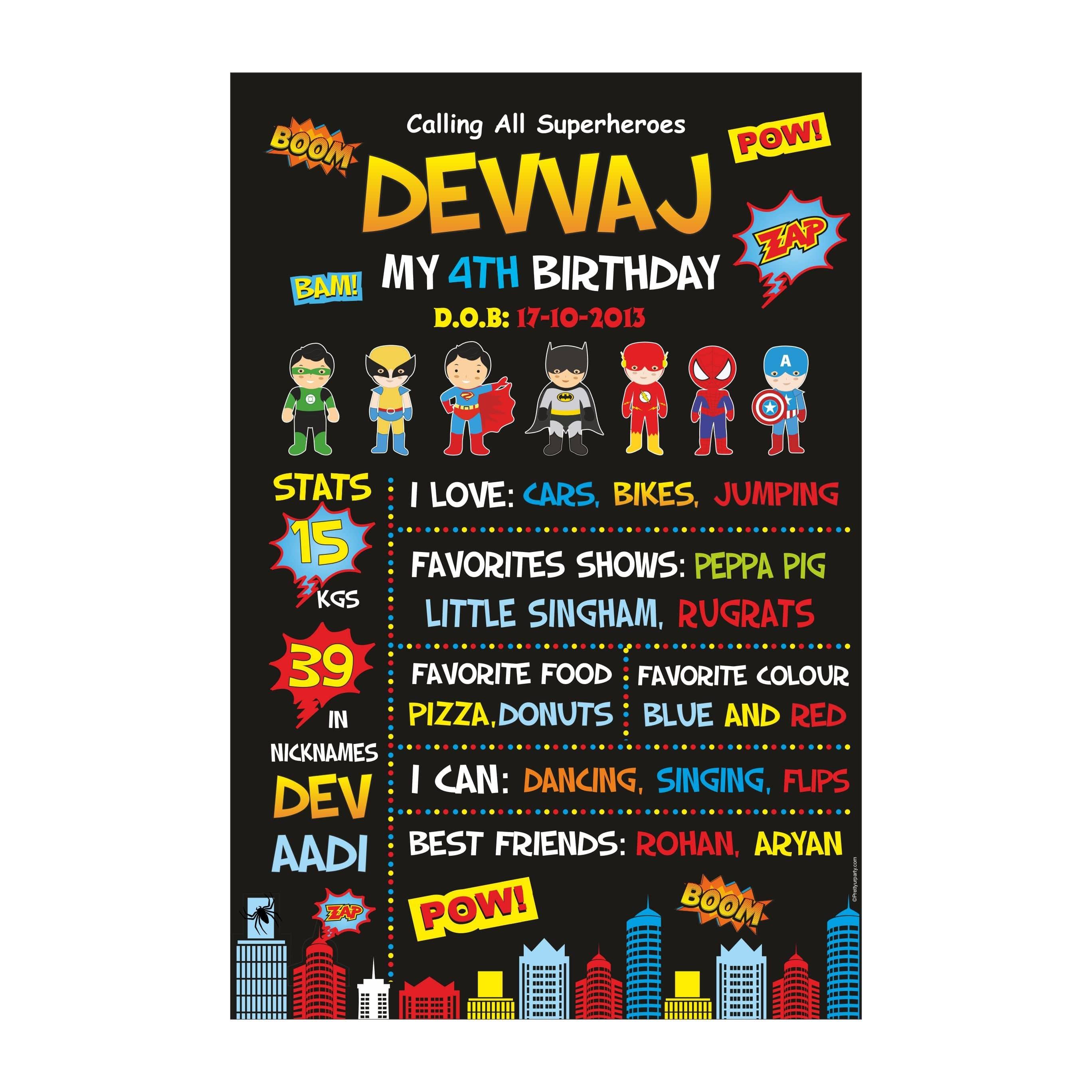 Super Hero Theme Chalkboard Poster PERSONALISED Pretty UR Party