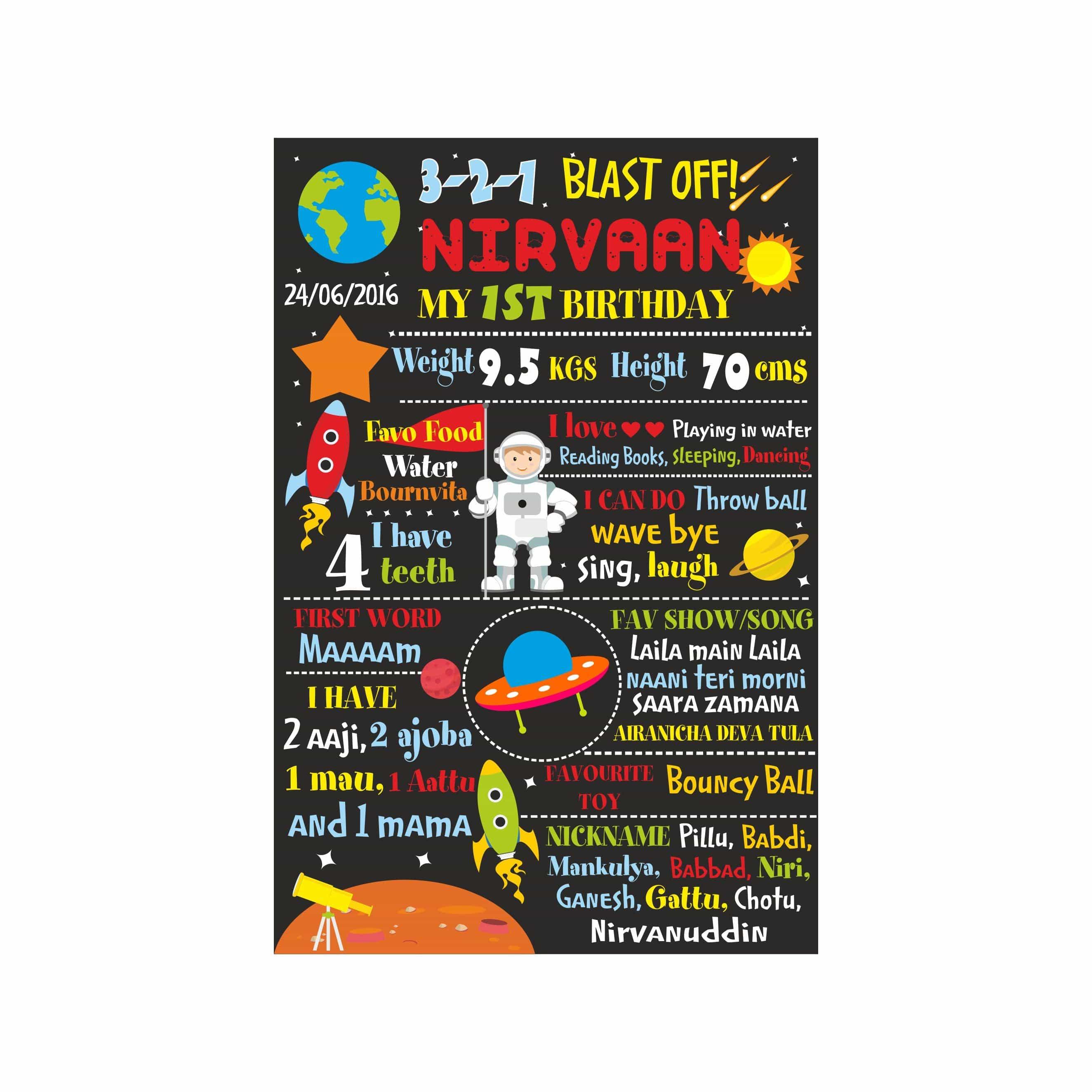 Space Theme Chalkboard Poster PERSONALISED Pretty UR Party