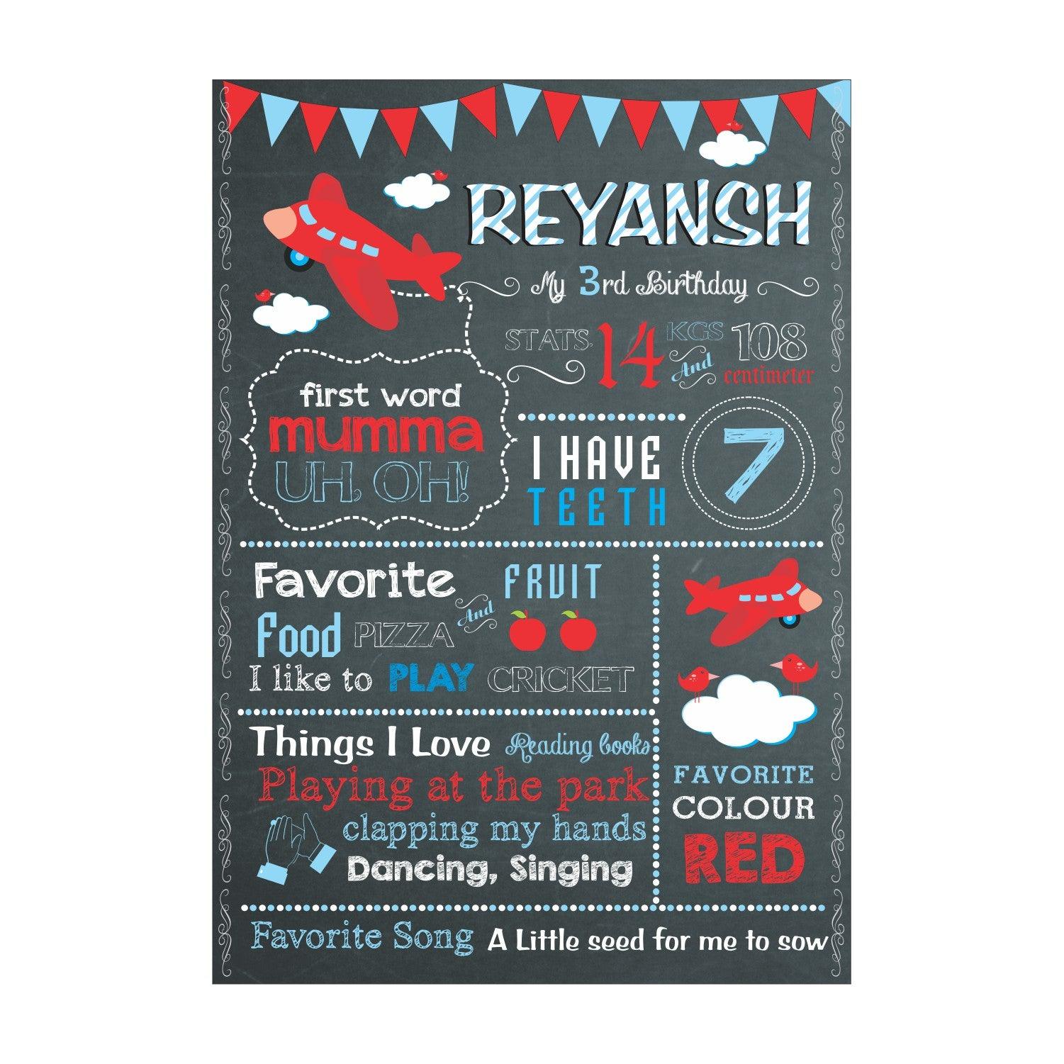 Airlines Chalkboard Poster PERSONALISED Pretty UR Party
