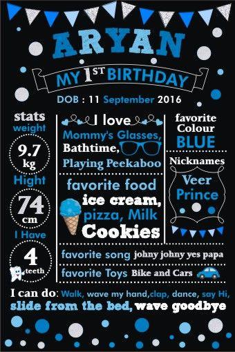 Birthday Chalkboard Poster - Blue PERSONALISED Pretty UR Party