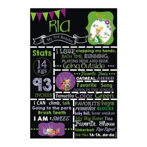 Tinkerbell Chalkboard Poster PERSONALISED Pretty UR Party