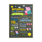 Peppa Pig Inspired Chalkboard Poster PERSONALISED Pretty UR Party