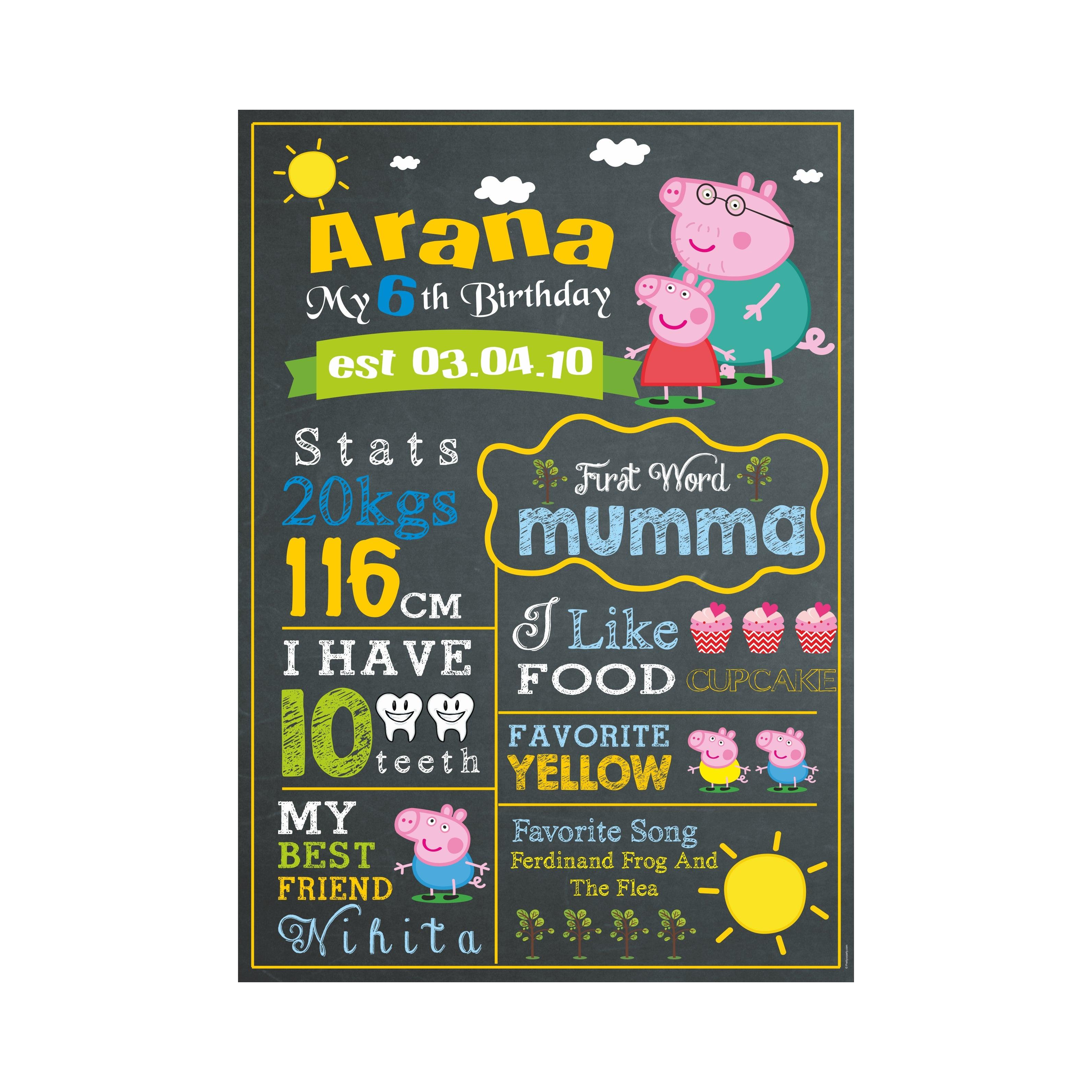 Peppa Pig Inspired Chalkboard Poster PERSONALISED Pretty UR Party