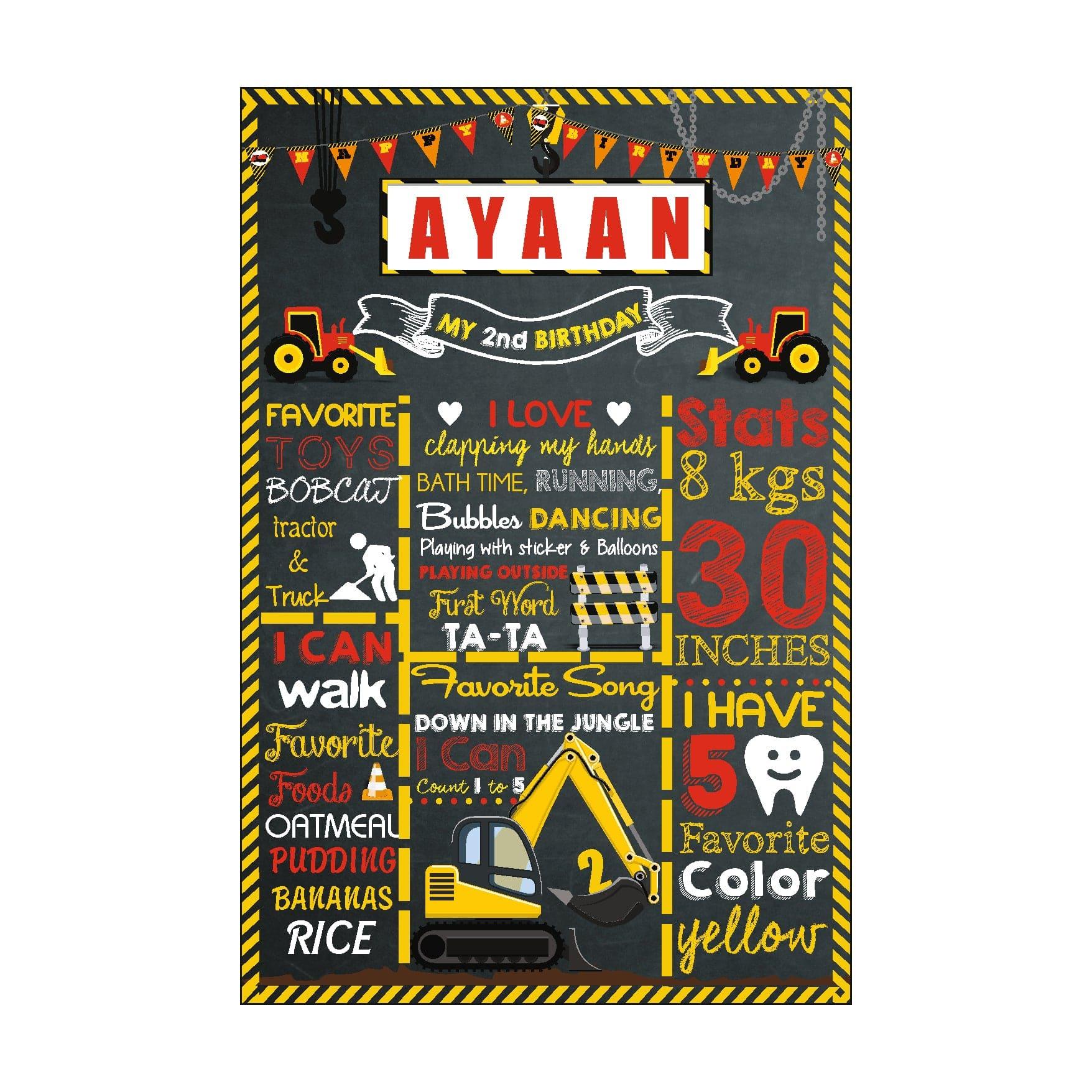 Construction Chalkboard Poster PERSONALISED Pretty UR Party