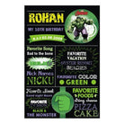 Hulk Chalkboard Poster PERSONALISED Pretty UR Party