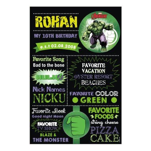 Hulk Chalkboard Poster PERSONALISED Pretty UR Party