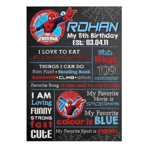 Spiderman Chalkboard Poster PERSONALISED Pretty UR Party