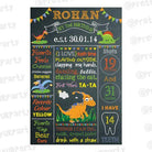 Dinosaur Chalkboard Poster PERSONALISED Pretty UR Party