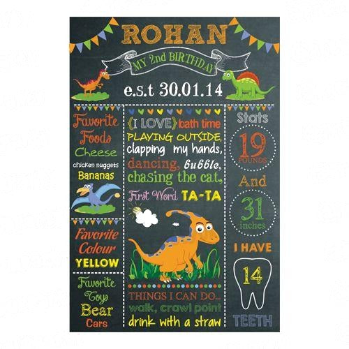 Dinosaur Chalkboard Poster
