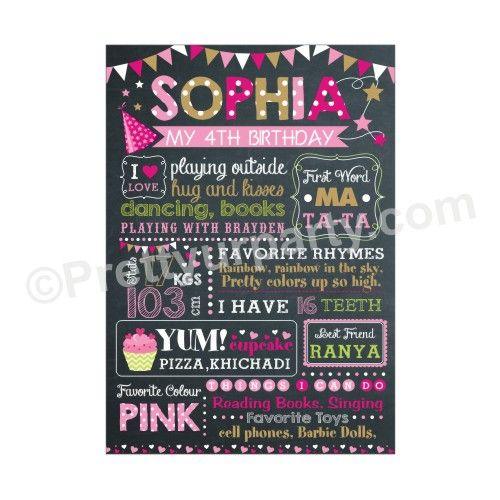 Chalkboard Poster - Pink PERSONALISED Pretty UR Party