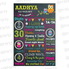 Girly Owl Chalkboard Poster PERSONALISED Pretty UR Party