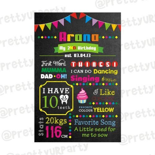 Chalkboard Poster 01 PERSONALISED Pretty UR Party