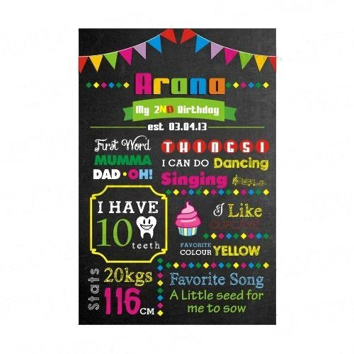 Chalkboard Poster 01