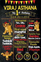 Lion King Theme Chalkboard Poster PERSONALISED Pretty UR Party