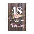 18th Birthday Poster 03 THEME PARTIES Pretty UR Party