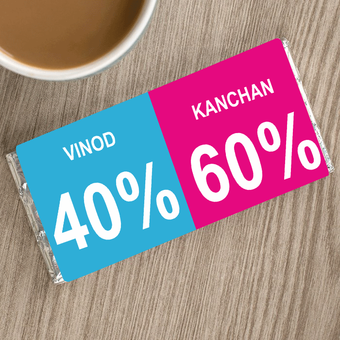 40-60% Personalised Chocolate Wrapper GIFT FOR ALL Pretty UR Party