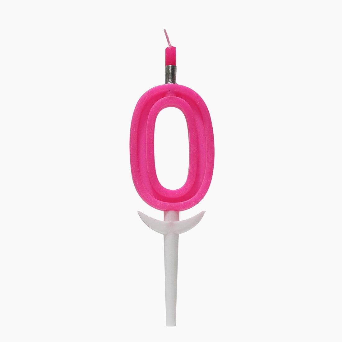 0 No. Plastic Candle ALL PARTY SUPPLIES Pretty UR Party