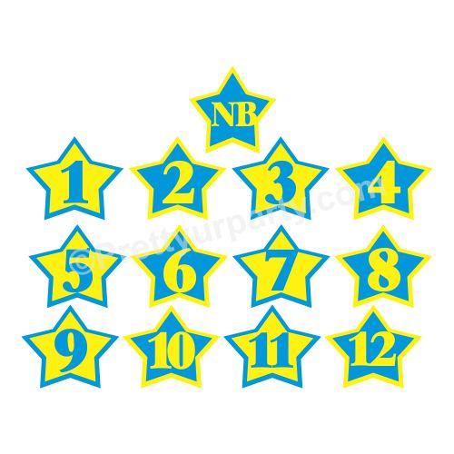 Minions Monthly Banner THEME PARTIES Pretty UR Party