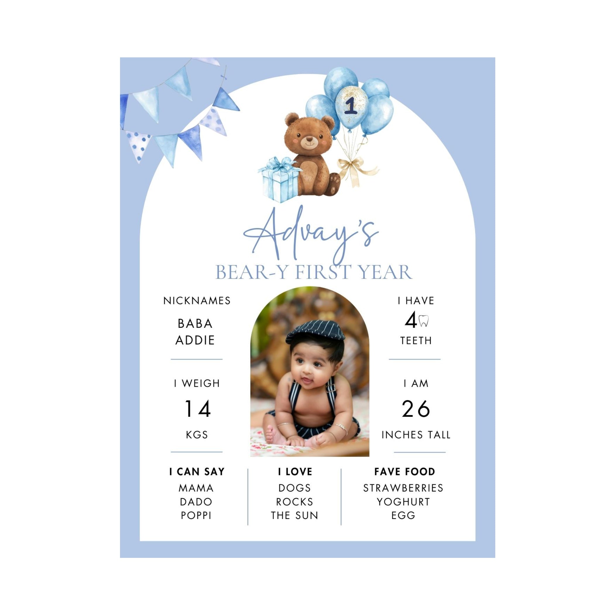 Blue Bear Milestone Poster